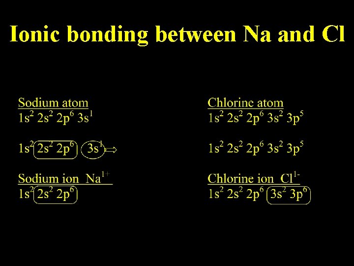 Ionic bonding between Na and Cl 