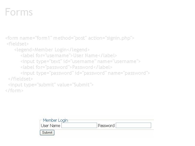 Forms <form name="form 1" method="post" action="signin. php"> <fieldset> <legend>Member Login</legend> <label for="username">User Name</label> <input