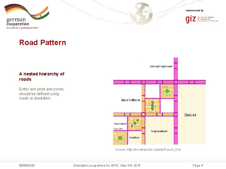Implemented by Road Pattern A nested hierarchy of roads Entry/ exit point and zones