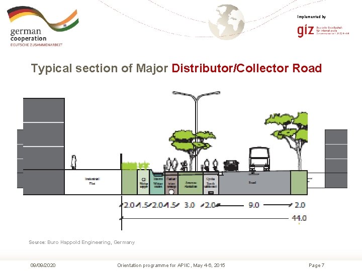 Implemented by Typical section of Major Distributor/Collector Road Source: Buro Happold Engineering, Germany 09/09/2020