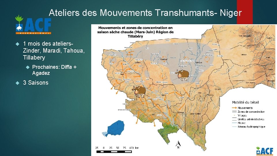 Ateliers des Mouvements Transhumants- Niger 1 mois des ateliers. Zinder, Maradi, Tahoua, Tillabery Prochaines: