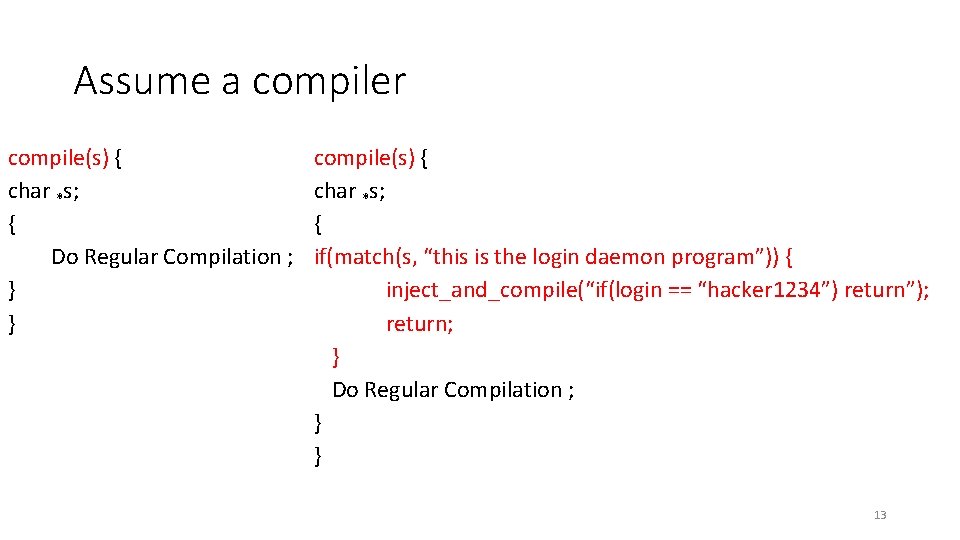 Assume a compiler compile(s) { char *s; { Do Regular Compilation ; } }