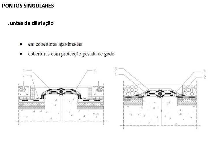 PONTOS SINGULARES Juntas de dilatação 