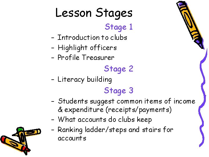 Lesson Stages Stage 1 – Introduction to clubs – Highlight officers – Profile Treasurer