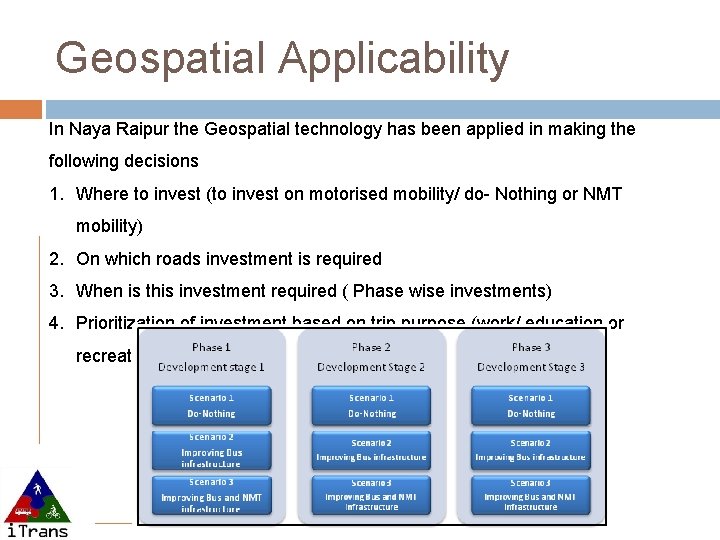 Geospatial Applicability In Naya Raipur the Geospatial technology has been applied in making the
