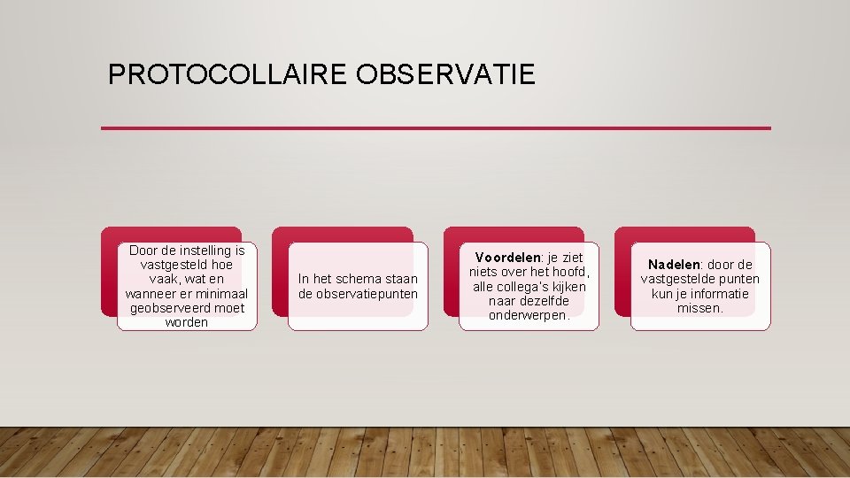 PROTOCOLLAIRE OBSERVATIE Door de instelling is vastgesteld hoe vaak, wat en wanneer er minimaal