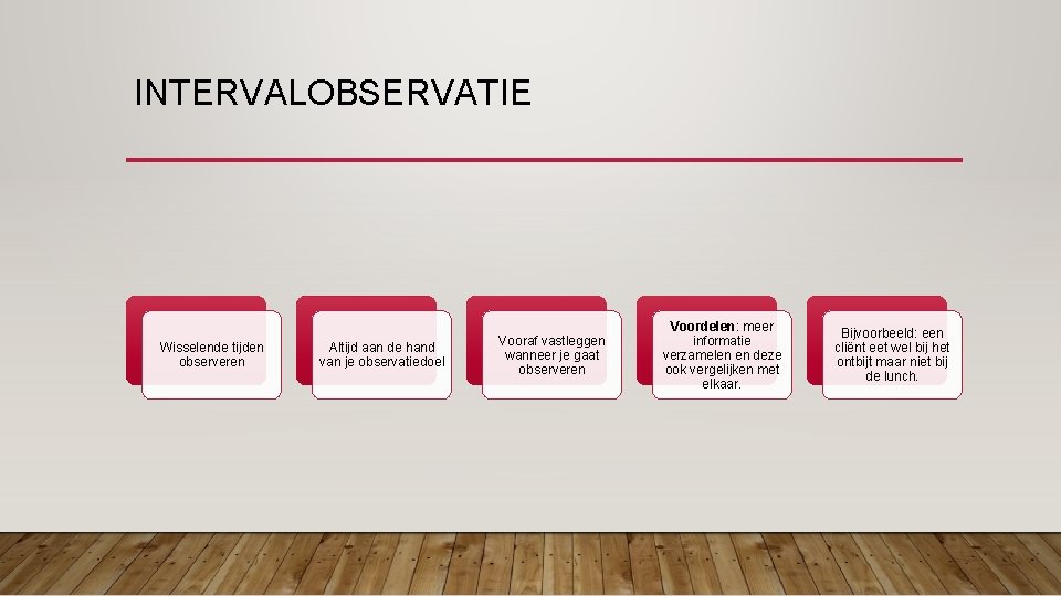 INTERVALOBSERVATIE Wisselende tijden observeren Altijd aan de hand van je observatiedoel Vooraf vastleggen wanneer