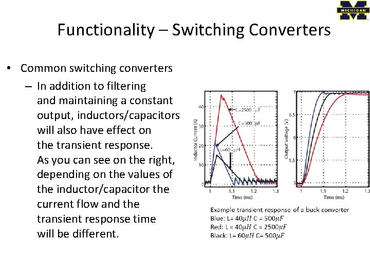 Functionality – Switching Converters • Common switching converters – In addition to filtering and