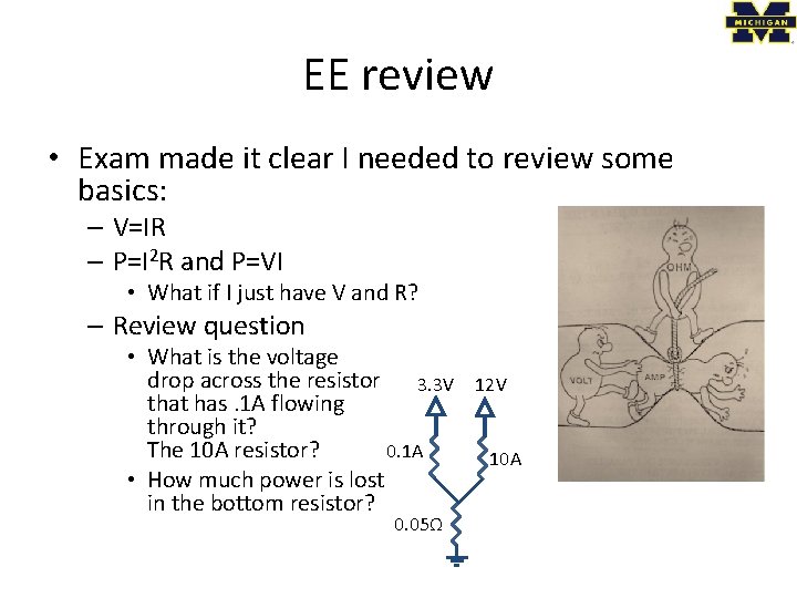 EE review • Exam made it clear I needed to review some basics: –