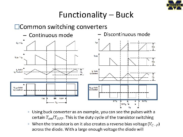 Functionality – Buck �Common switching converters – Discontinuous mode – Continuous mode 