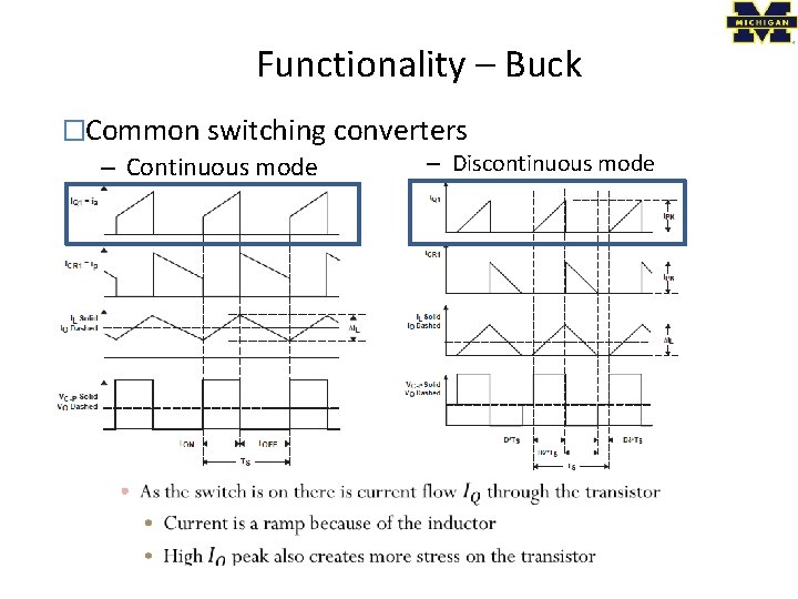 Functionality – Buck �Common switching converters – Discontinuous mode – Continuous mode 