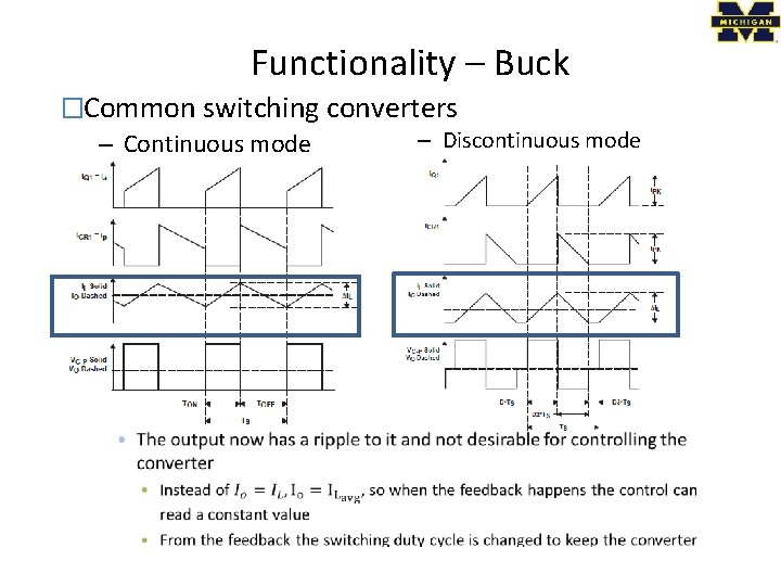 Functionality – Buck �Common switching converters – Discontinuous mode – Continuous mode 