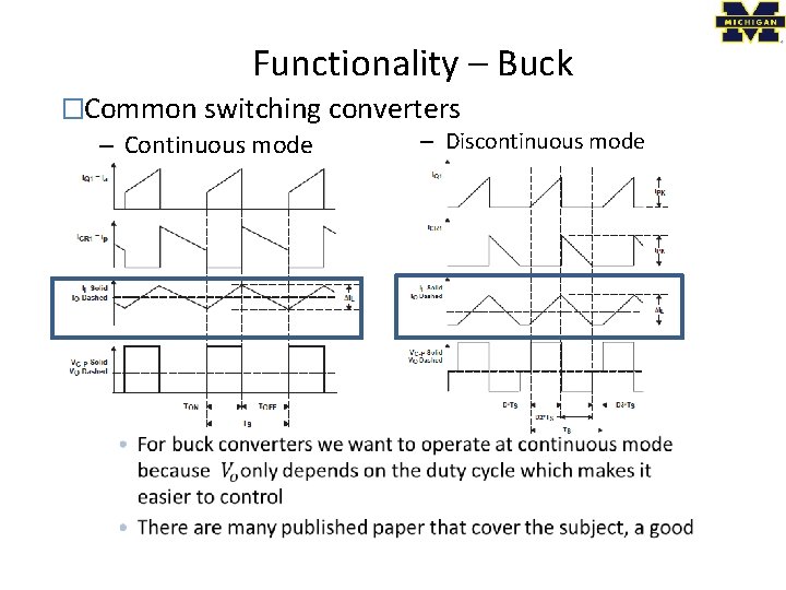 Functionality – Buck �Common switching converters – Discontinuous mode – Continuous mode 