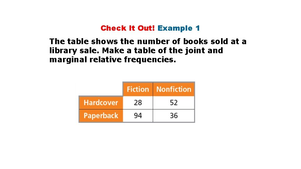 Check It Out! Example 1 The table shows the number of books sold at