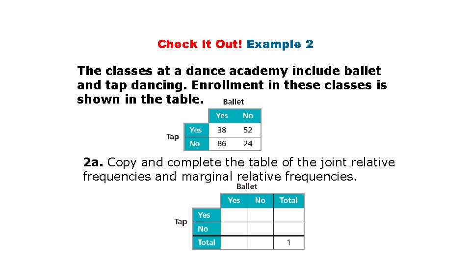 Check It Out! Example 2 The classes at a dance academy include ballet and