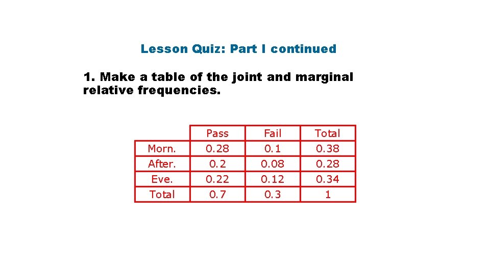 Lesson Quiz: Part I continued 1. Make a table of the joint and marginal