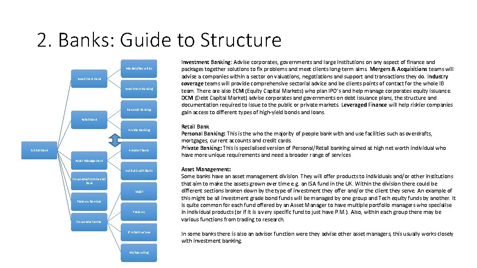 2. Banks: Guide to Structure Markets/Securities Investment Banking Personal Banking Investment Banking: Advise corporates,