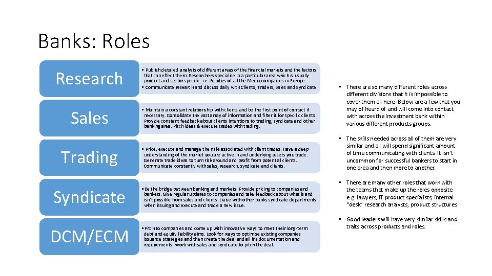 Banks: Roles Research • Publish detailed analysis of different areas of the financial markets
