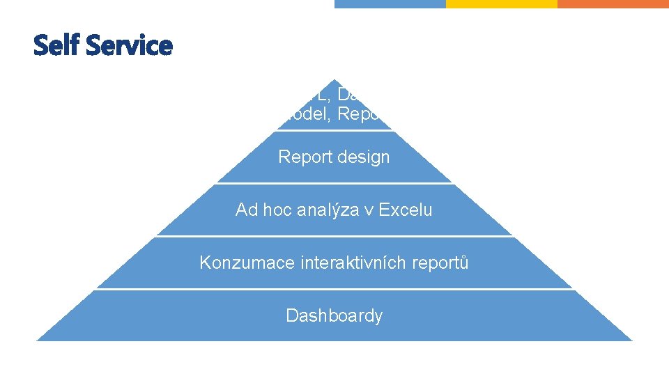 Self Service ETL, Data Model, Report design Ad hoc analýza v Excelu Konzumace interaktivních