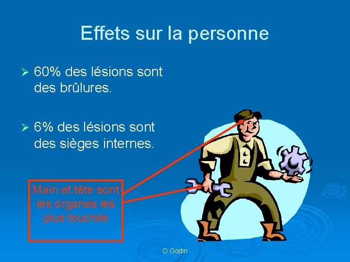 Effets sur la personne Ø 60% des lésions sont des brûlures. Ø 6% des