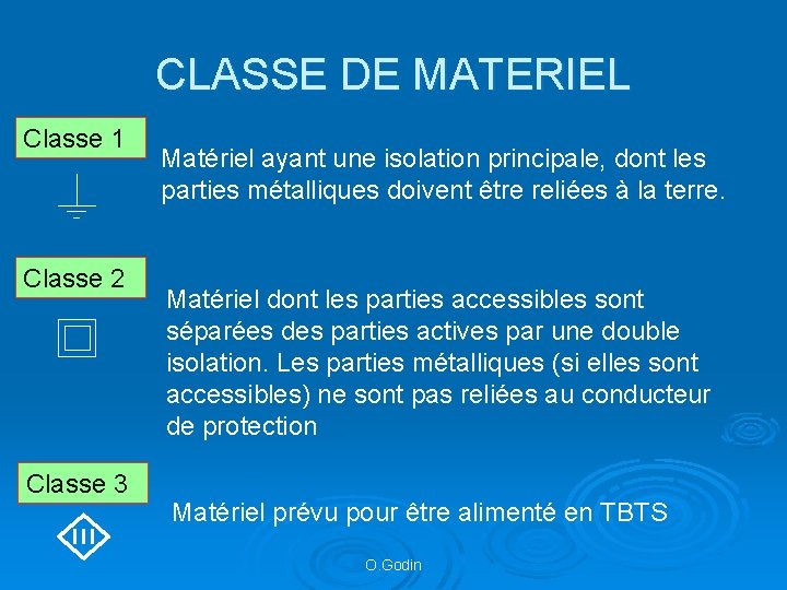 CLASSE DE MATERIEL Classe 1 Classe 2 Classe 3 Matériel ayant une isolation principale,