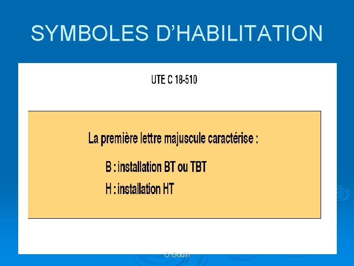 SYMBOLES D’HABILITATION O. Godin 