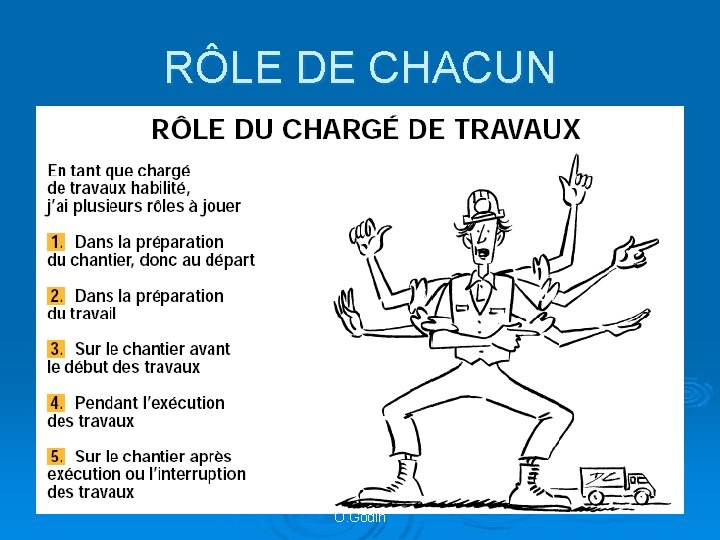 RÔLE DE CHACUN O. Godin 