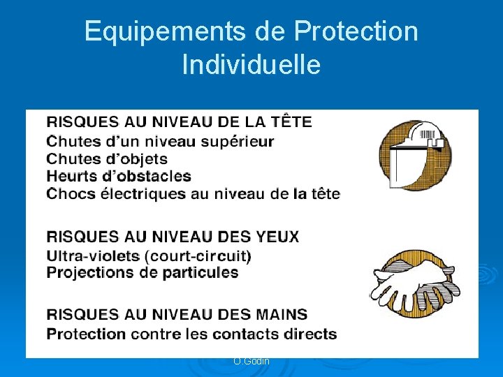 Equipements de Protection Individuelle O. Godin 