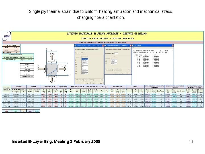 Single ply thermal strain due to uniform heating simulation and mechanical stress, changing fibers