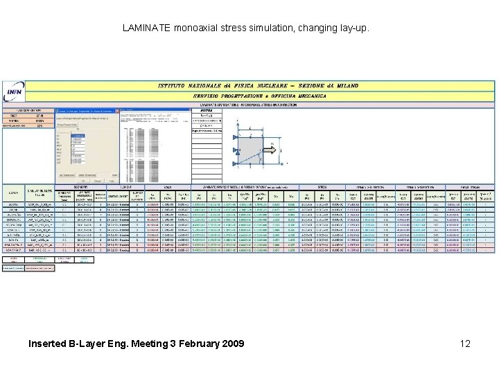 LAMINATE monoaxial stress simulation, changing lay-up. Inserted B-Layer Eng. Meeting 3 February 2009 12