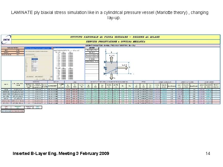 LAMINATE ply biaxial stress simulation like in a cylindrical pressure vessel (Mariotte theory) ,