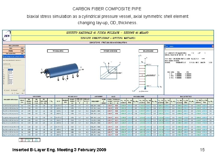 CARBON FIBER COMPOSITE PIPE biaxial stress simulation as a cylindrical pressure vessel, axial symmetric