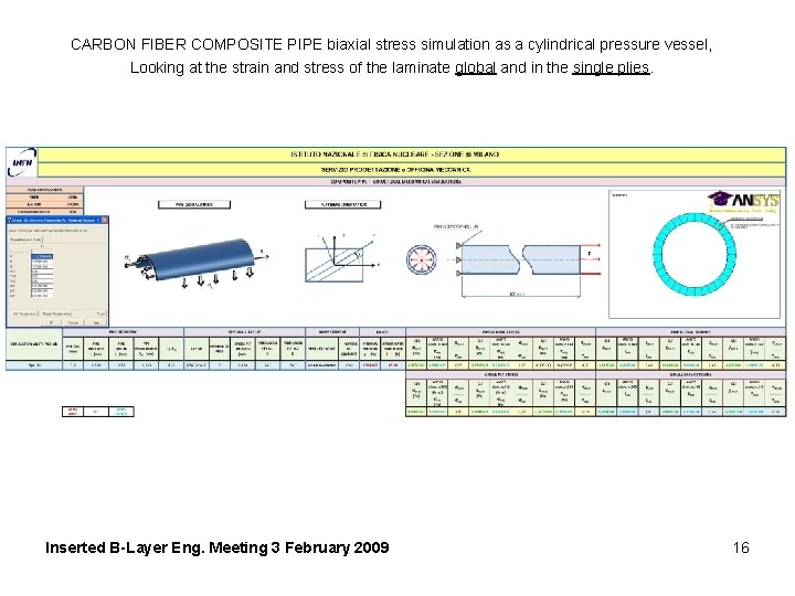 CARBON FIBER COMPOSITE PIPE biaxial stress simulation as a cylindrical pressure vessel, Looking at