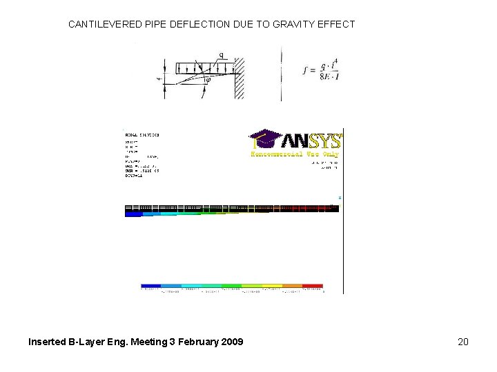 CANTILEVERED PIPE DEFLECTION DUE TO GRAVITY EFFECT Inserted B-Layer Eng. Meeting 3 February 2009