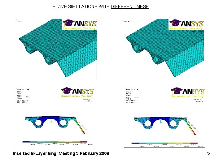 STAVE SIMULATIONS WITH DIFFERENT MESH Inserted B-Layer Eng. Meeting 3 February 2009 22 
