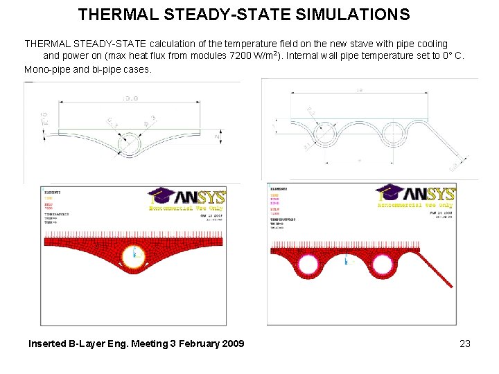 THERMAL STEADY-STATE SIMULATIONS THERMAL STEADY-STATE calculation of the temperature field on the new stave