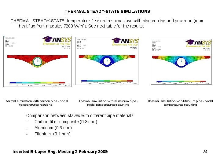 THERMAL STEADY-STATE SIMULATIONS THERMAL STEADY-STATE: temperature field on the new stave with pipe cooling