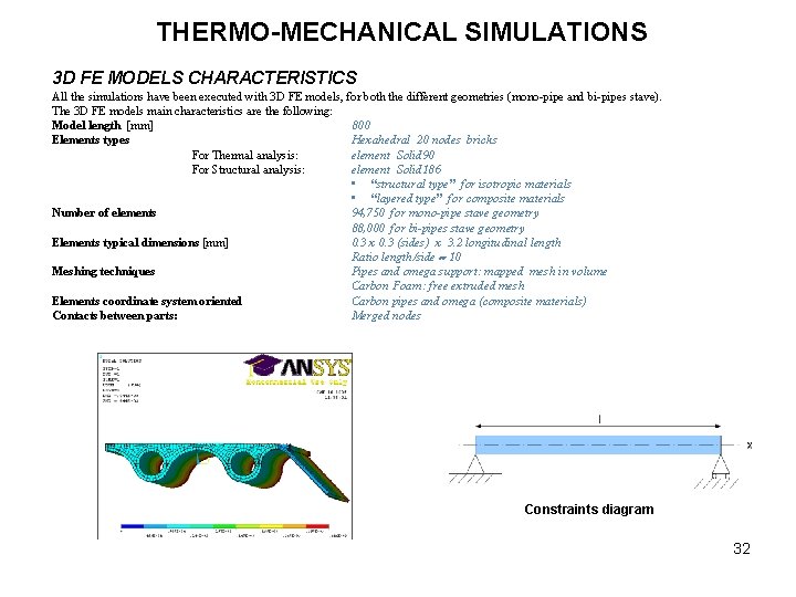 THERMO-MECHANICAL SIMULATIONS 3 D FE MODELS CHARACTERISTICS All the simulations have been executed with