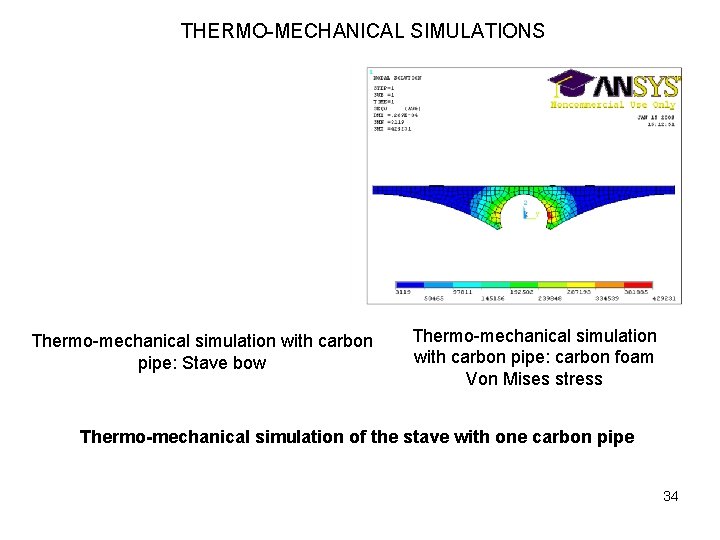 THERMO-MECHANICAL SIMULATIONS Thermo-mechanical simulation with carbon pipe: Stave bow Thermo-mechanical simulation with carbon pipe: