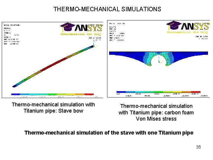 THERMO-MECHANICAL SIMULATIONS Thermo-mechanical simulation with Titanium pipe: Stave bow Thermo-mechanical simulation with Titanium pipe: