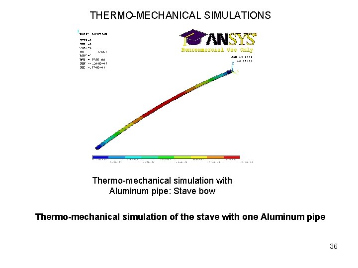 THERMO-MECHANICAL SIMULATIONS Thermo-mechanical simulation with Aluminum pipe: Stave bow Thermo-mechanical simulation of the stave