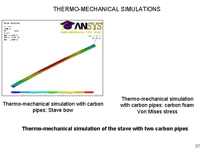 THERMO-MECHANICAL SIMULATIONS Thermo-mechanical simulation with carbon pipes: Stave bow Thermo-mechanical simulation with carbon pipes: