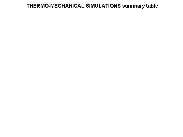 THERMO-MECHANICAL SIMULATIONS summary table 38 