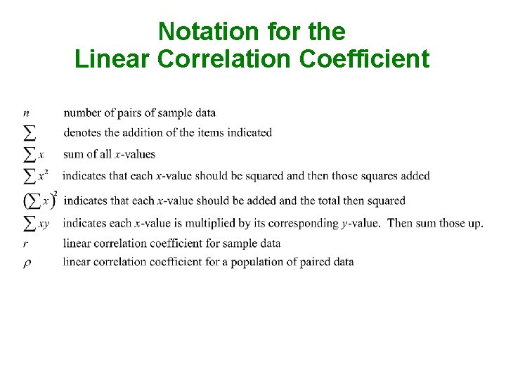 Notation for the Linear Correlation Coefficient 