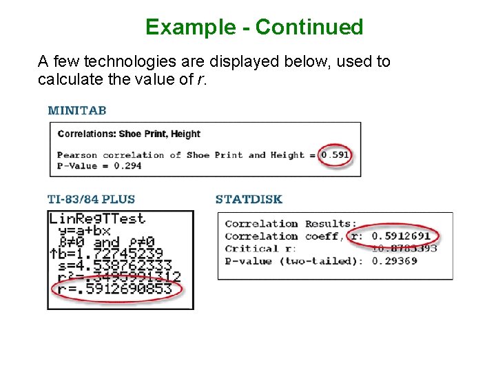 Example - Continued A few technologies are displayed below, used to calculate the value