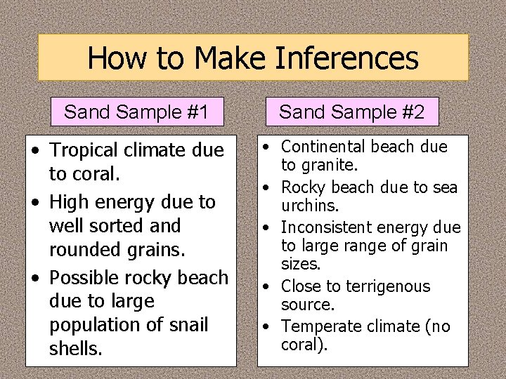 How to Make Inferences Sand Sample #1 • Tropical climate due to coral. •