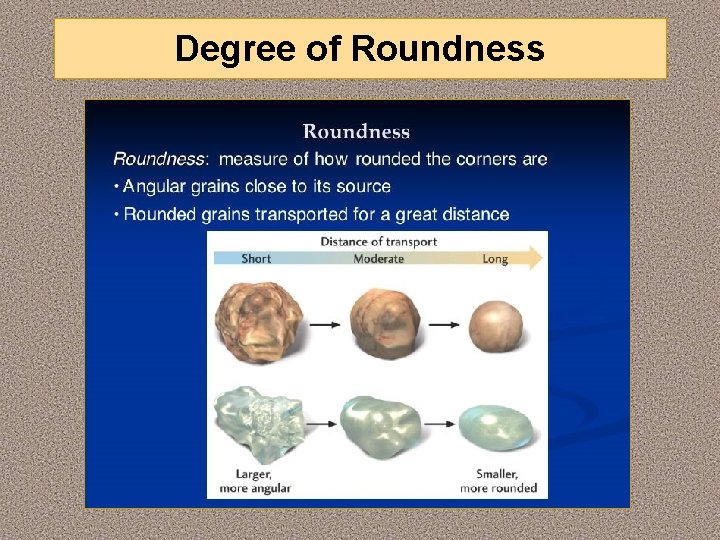 Degree of Roundness 