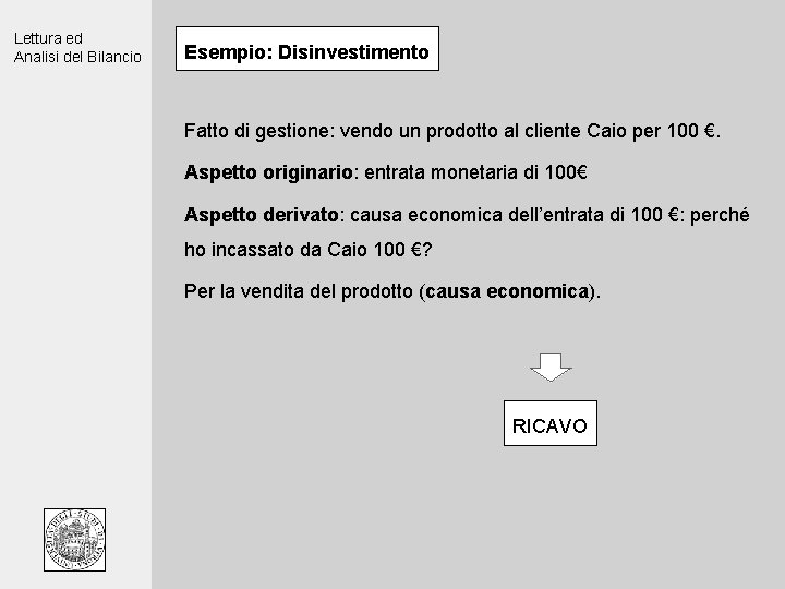 Lettura ed Analisi del Bilancio Esempio: Disinvestimento Fatto di gestione: vendo un prodotto al