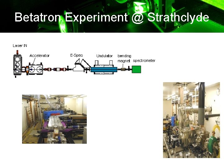 Betatron Experiment @ Strathclyde 