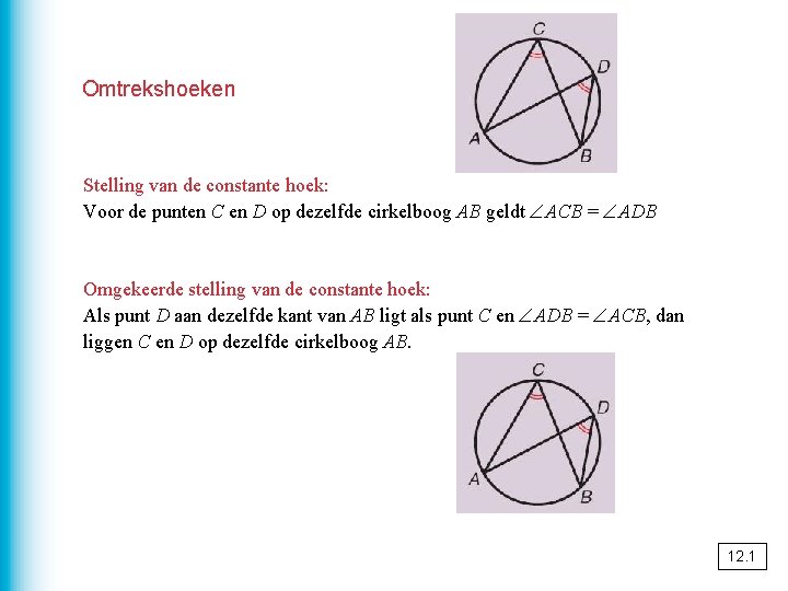 Omtrekshoeken Stelling van de constante hoek: Voor de punten C en D op dezelfde